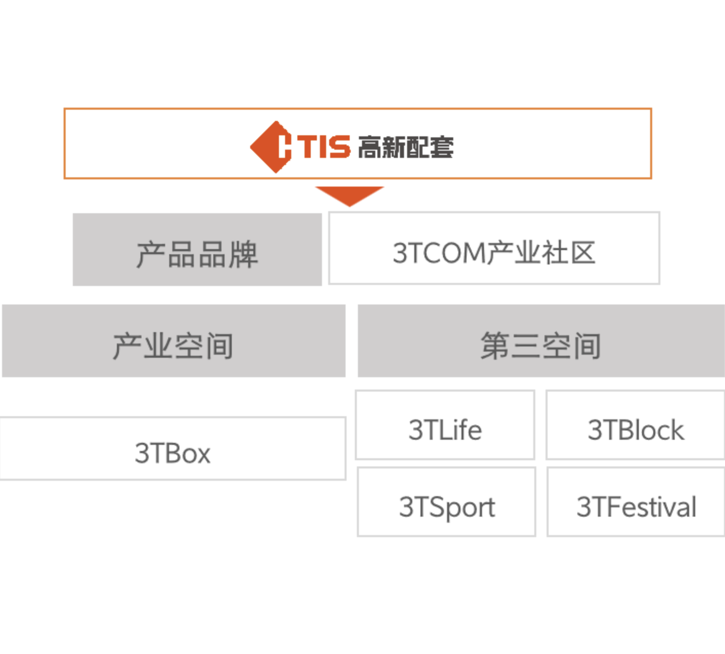 截屏2025-04-24 09.47.23.png